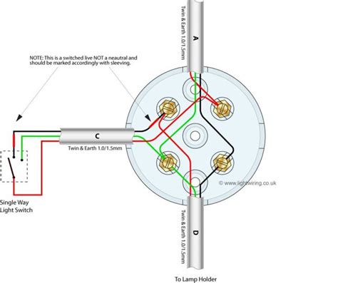 telephone junction box wiring uk|junction box for telephone cable.